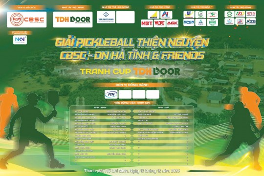 Giải Pickleball Thiện Nguyện “DN Hà Tĩnh & Friends – Tranh Cúp TDH Door